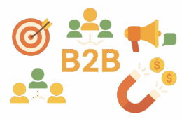 Best B2B Customer Acquisition Strategies in 2025 – The Full Guide