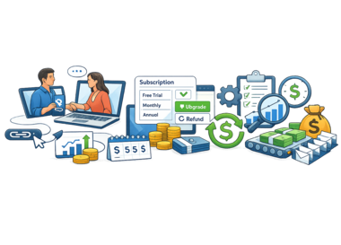 Best Affiliate Marketing Software for SaaS in 2026: Top Platforms Compared