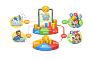 Multi-Touch Attribution in Affiliate: How to Split Commission When Multiple Partners Drive One Conversion Multi-touch attribution