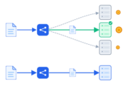 Ping-Post vs Direct Post Lead Distribution