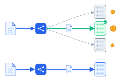 Ping-Post vs Direct Post Lead Distribution