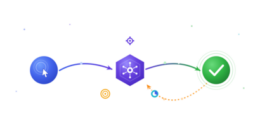 Postback & S2S Tracking Setup Guide